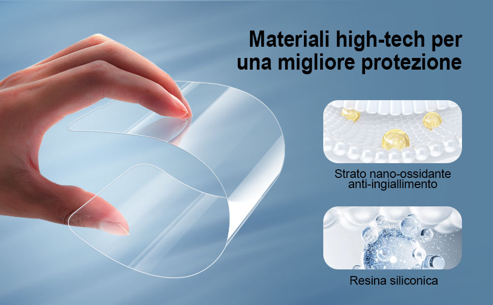 Vetro Temperato per iPhone 13/13 Pro/14