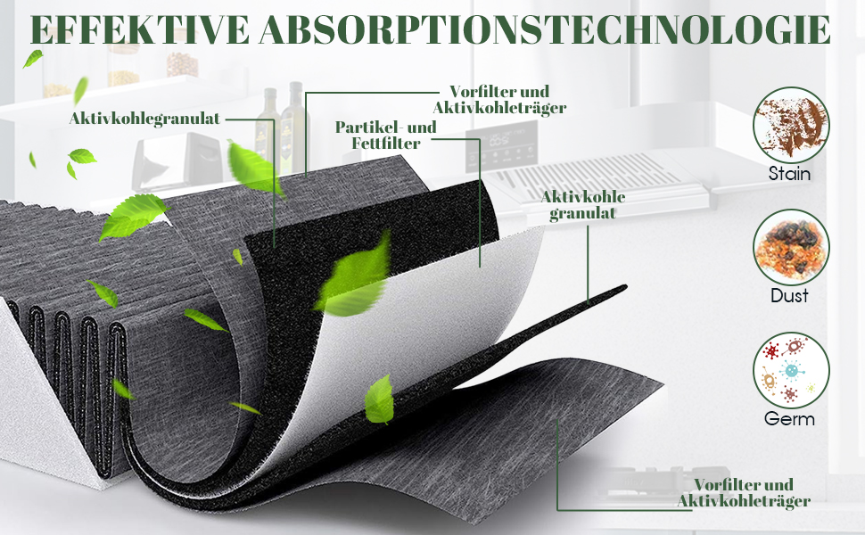 Aktivkohlefilter 4 Stück - Dunstabzugshaube Filter für Siemens HZ9VRCR0 ...