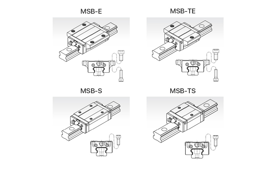  Taiwan PMI Linear Guideway Carriage Block MSB15S-N for CO2 Laser Engraving Cutting Machine