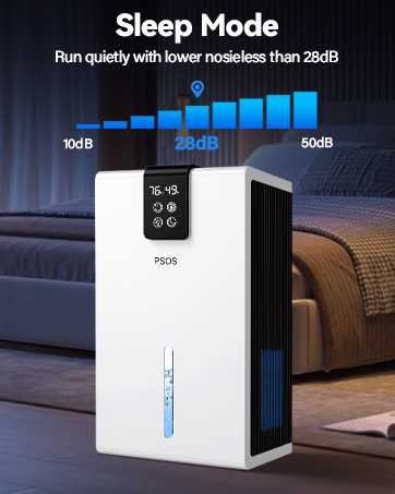 Amazon.com - Dehumidifier, Dehumidifiers for Home, 98 OZ