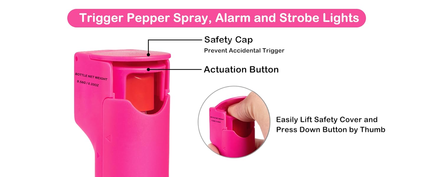 Trigger Pepper Spray, Alarm and Strobe Light