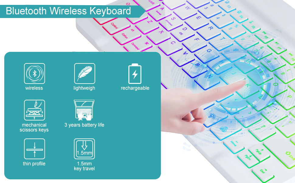 New iPad 9th Generation Keyboard Case 10.2" 2021/(8th Gen