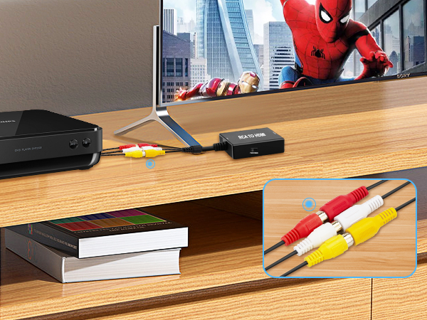 Amazon.com: Uzifhdhi RCA to HDMI Adapter Converter, AV to