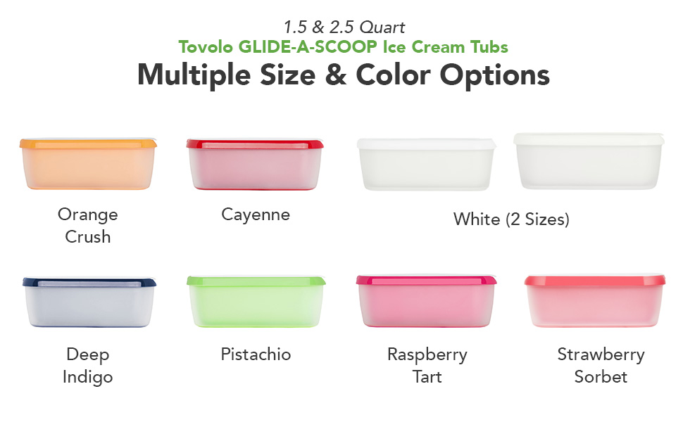 Congelador Strawberries Freezers Refrigerator Covers Storing Frigidaire Utensils Homade Sealable