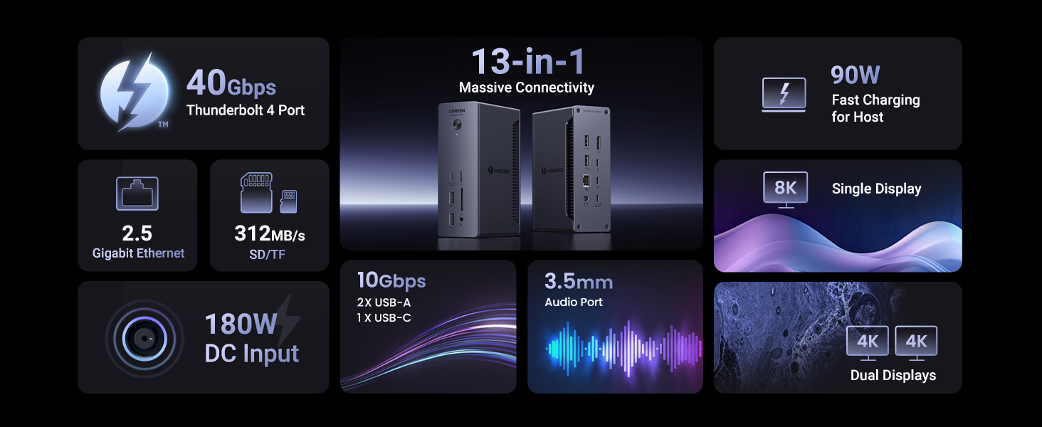 usb c thunderbolt 4 docking station dual monitor displayport docking laptop docking station