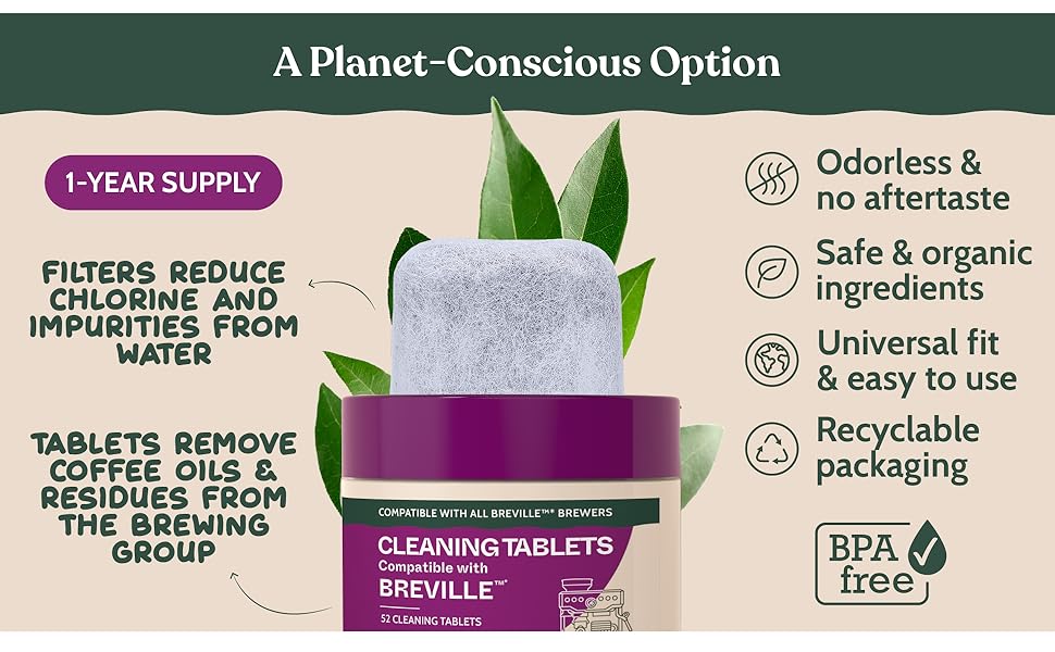 Roobi Breville Espresso Machine Cleaning & Maintenance Kit