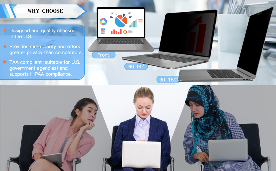 14" Laptop Privacy Screen Protector Compatible with HP/Dell/Asus/Acer