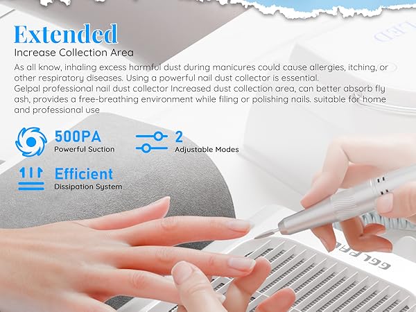 Amazon.com: Gelpal Professional Nail Dust Collector