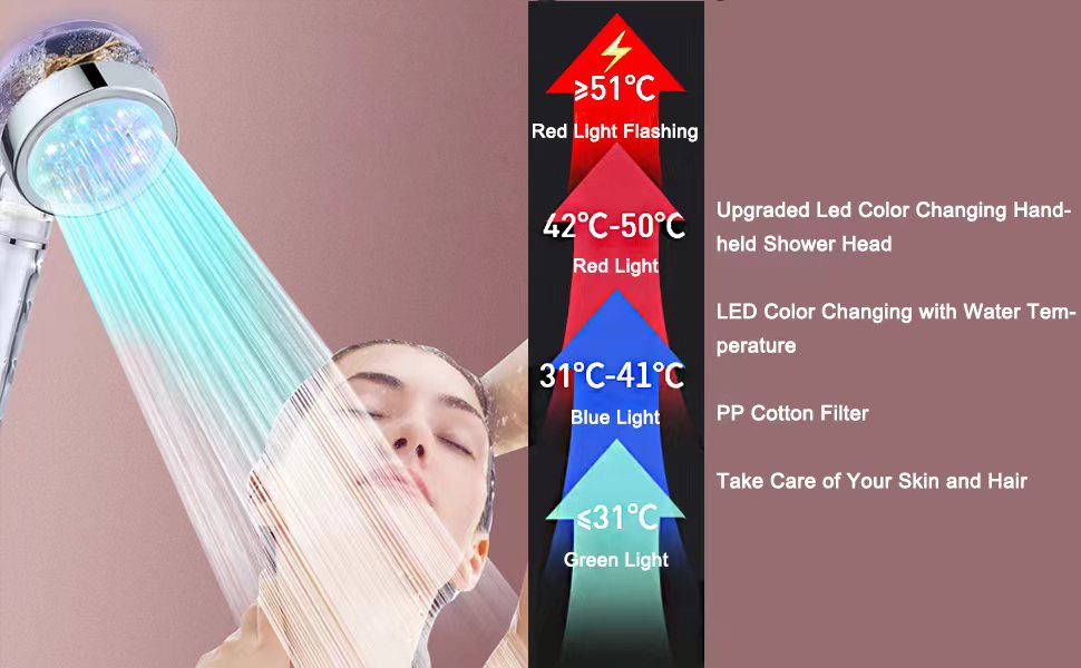 Hivehicle LED Color Changing with Temperature Shower Heads Handheld