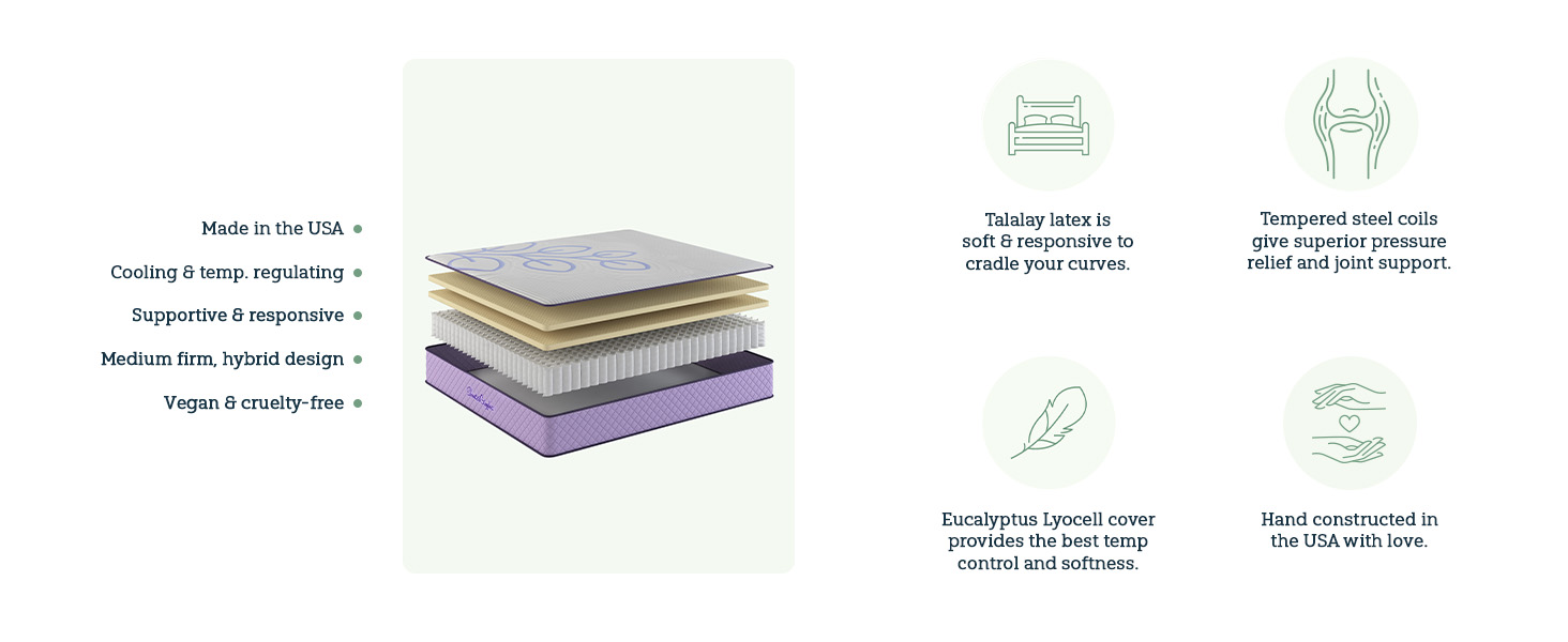 Sheets & Giggles Eucalyptus Mattress Natural Cooling Latex