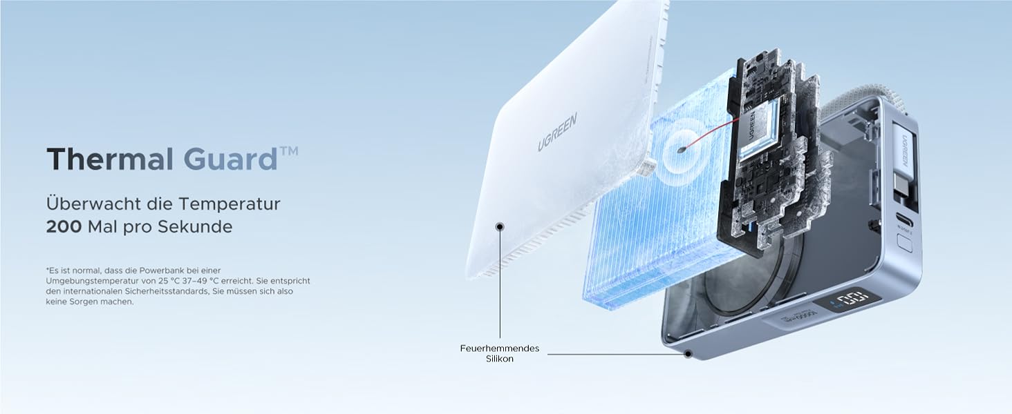 Der Text lautet „Thermal Guard“. Technische Produktbilder, die verschiedene Ansichten und Schemata einer scheinbaren Komponente eines HLK- oder Lüftungssystems zeigen.