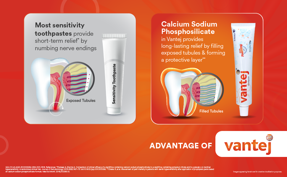 Vantej Dr. Reddy's Toothpaste For Sensitive Teeth Extra Foaming