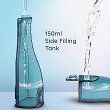 dental Care, Dental Flossing