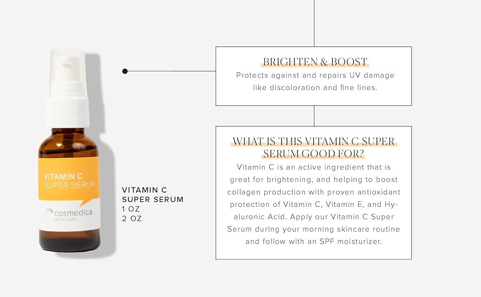 super serum example