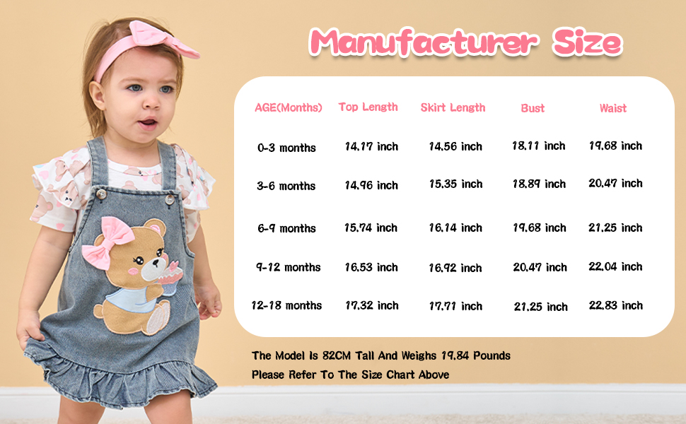 baby girl clothes 6-9 months