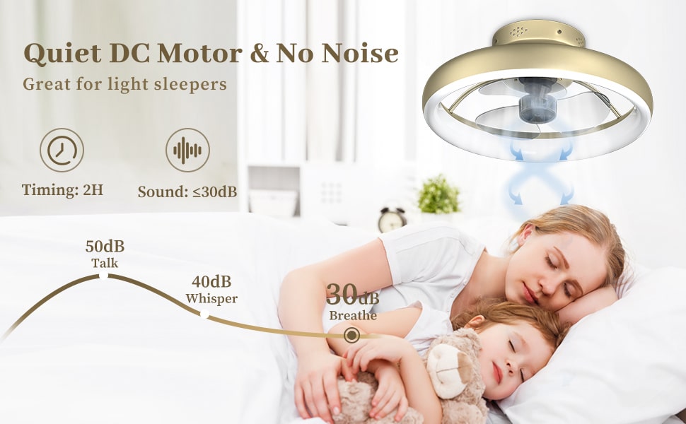 Chriari Low Profile Ceiling Fans with Lights and Remote Control, 16