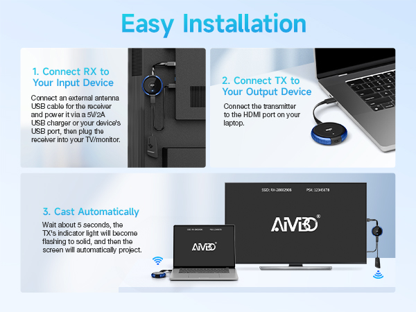 wireless usb c transmitter and receiver