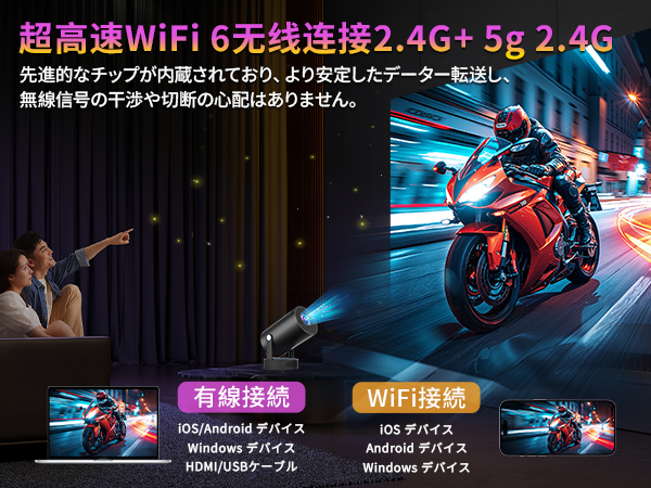 Amazon.co.jp: プロジェクター 家庭用 小型 【最新進化