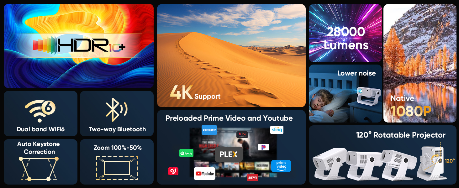 Feature panel showing TV specifications with icons for HDR, 4K resolution, and various smart TV capabilities including streaming app logos.
