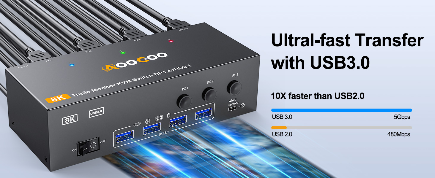 kvm switch for 3 monitors 3 monitor kvm kvm 3 monitors