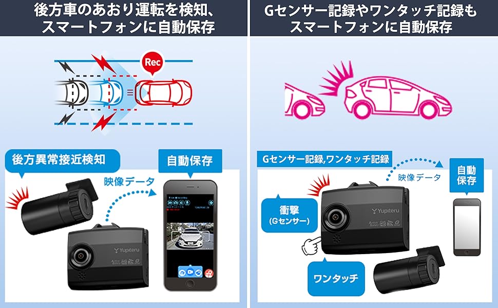 Yupiteru ドライブレコーダー WDT810di WDT810di 機能・仕様｜ドライブレコーダー｜Yupiteru(ユピテル)
