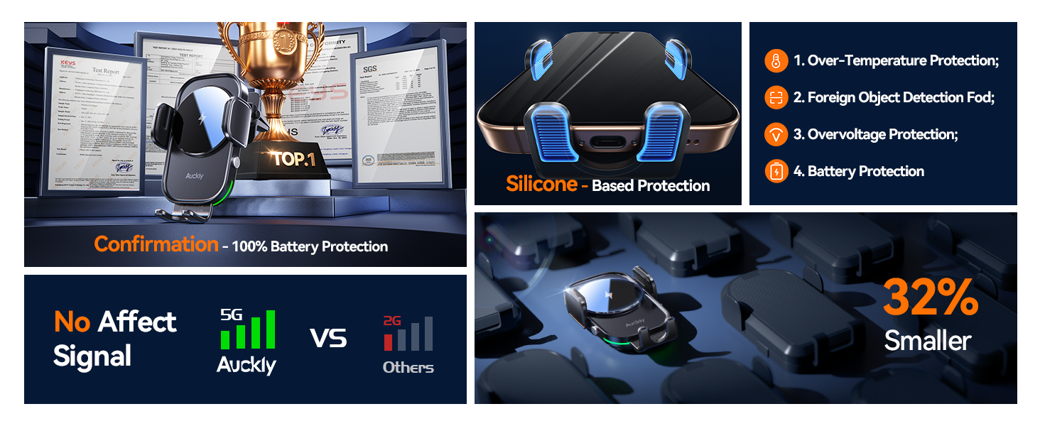 Car Phone Holder Wireless Charger