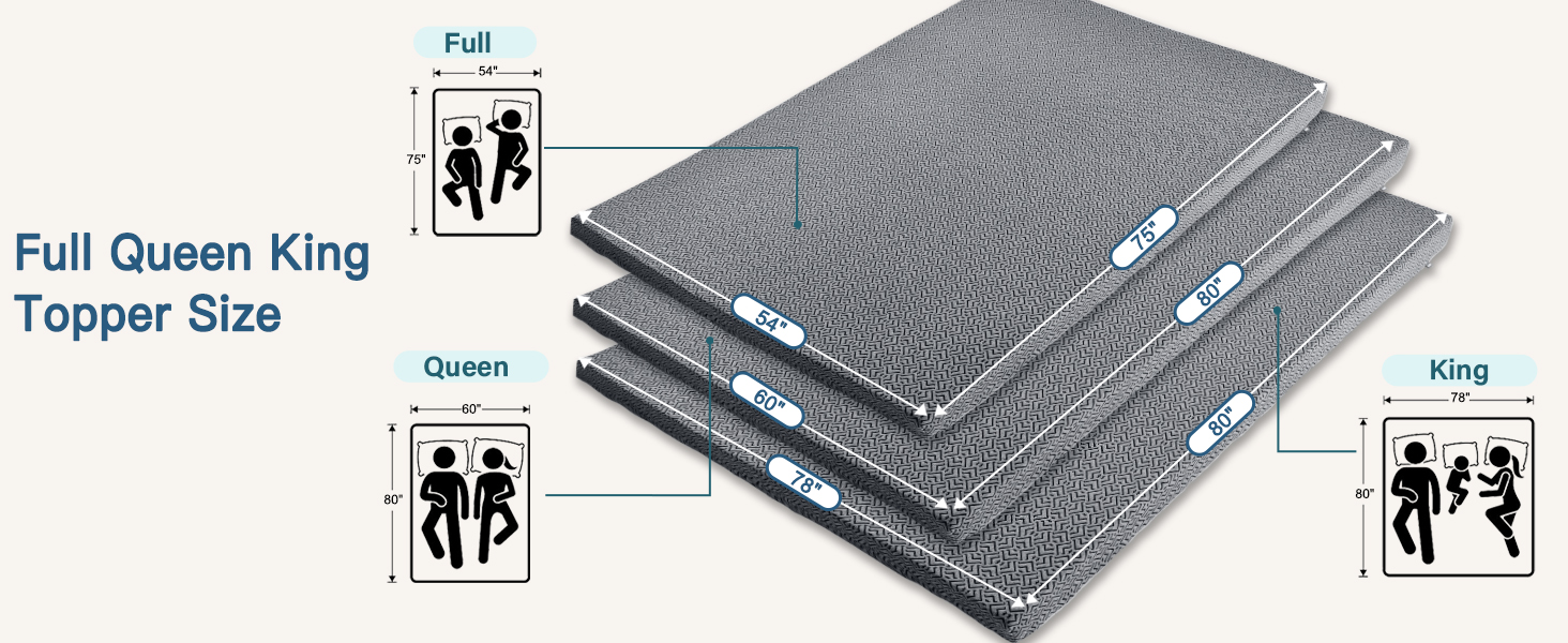 2 Inch Memory Foam Mattress Topper,Cooling Gel Infused High