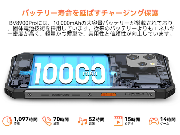 Amazon | Blackview BV8900Pro タフネススマホ SIMフリー