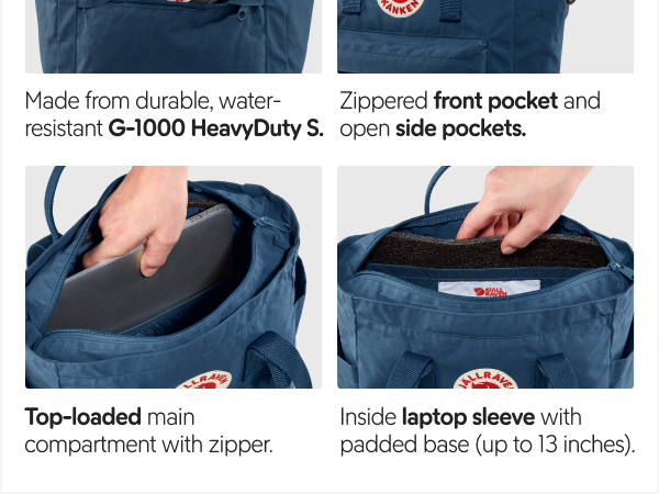 Amazon.com: Fjallraven Kanken Totepack - Navy : Clothing