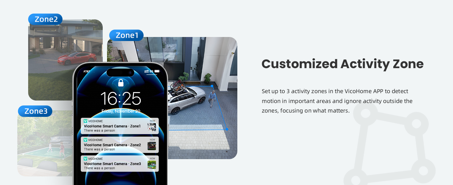 Customized Activity Zone