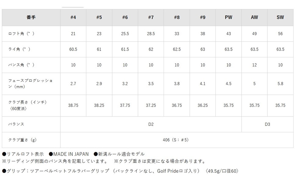 イフ　サイズ1 Amazon | マニアックコレクション（maniac collection） リード