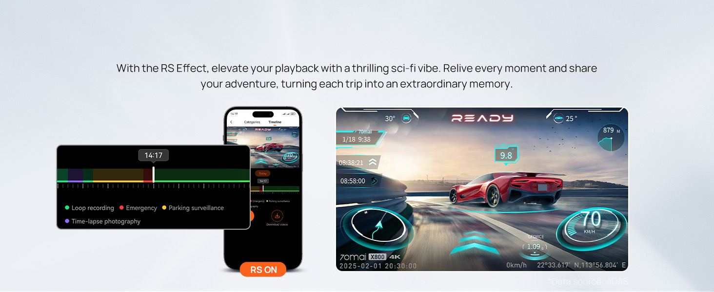 loop recording dash camera