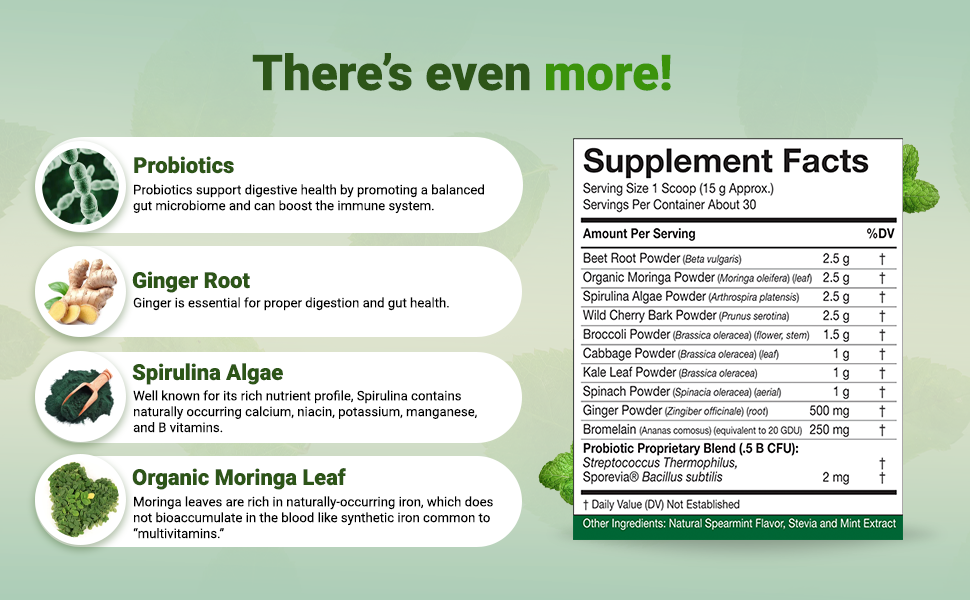 The People's Chemist - Probiotics - Ginger Root - Spirulina Algae - Organic Moringa