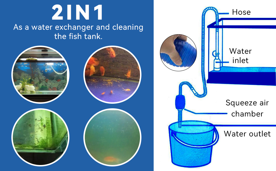 Aquarium reinigungsset