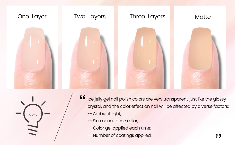 Jelly Gel Nail Polish
