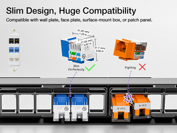 Amazon.com: VCE UL Listed 10Gbps Cat6 Keystone Jack Insert