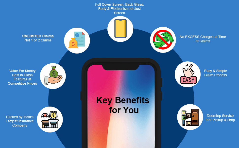 SPN-VIPL WeConnect care