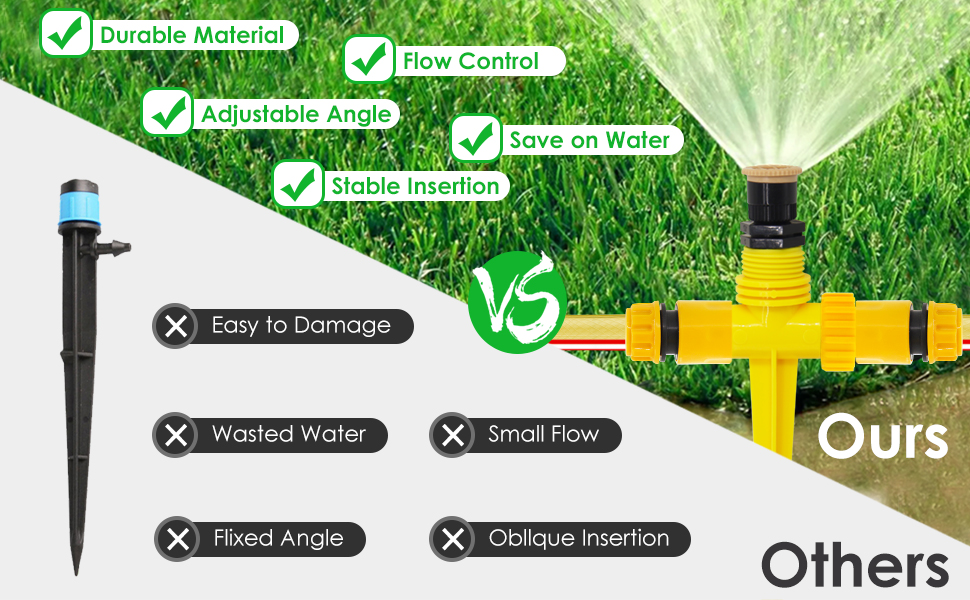 Above Ground Sprinkler System Kit for Large Areas, 3 Modes