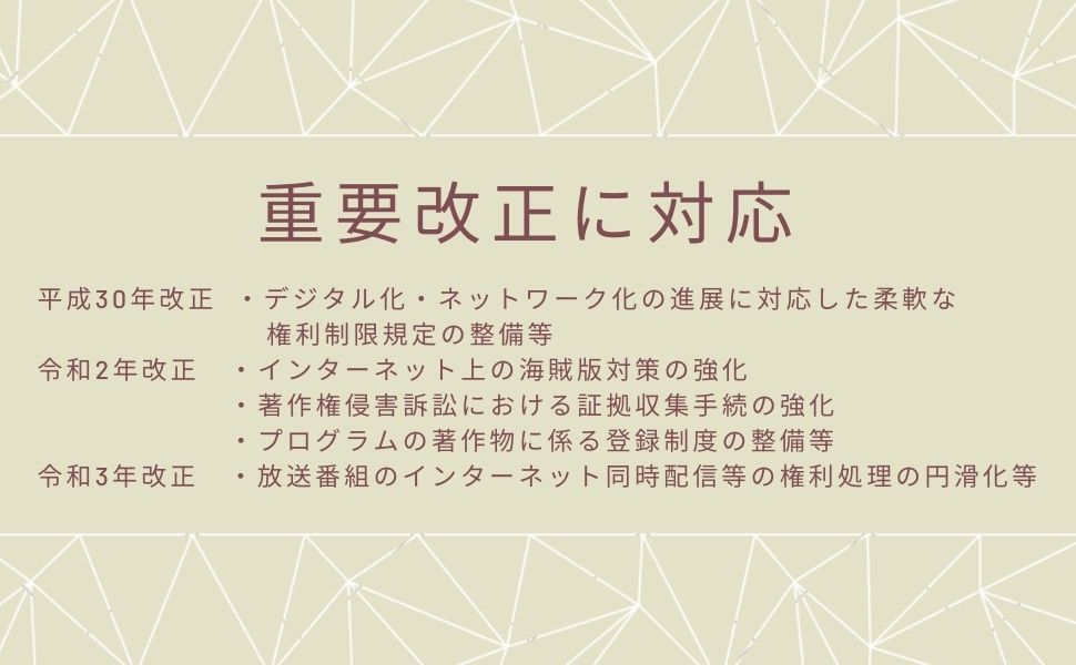 米国著作権法詳解 下 米国著作権法詳解 上 - 信山社出版株式会社 【伝統と革新、学術