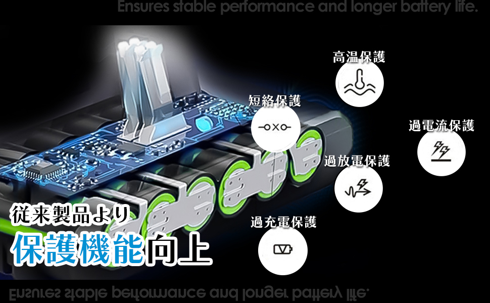 Amazon.co.jp: NSS ダイソン V11 SV14 互換 バッテリー ネジ固定