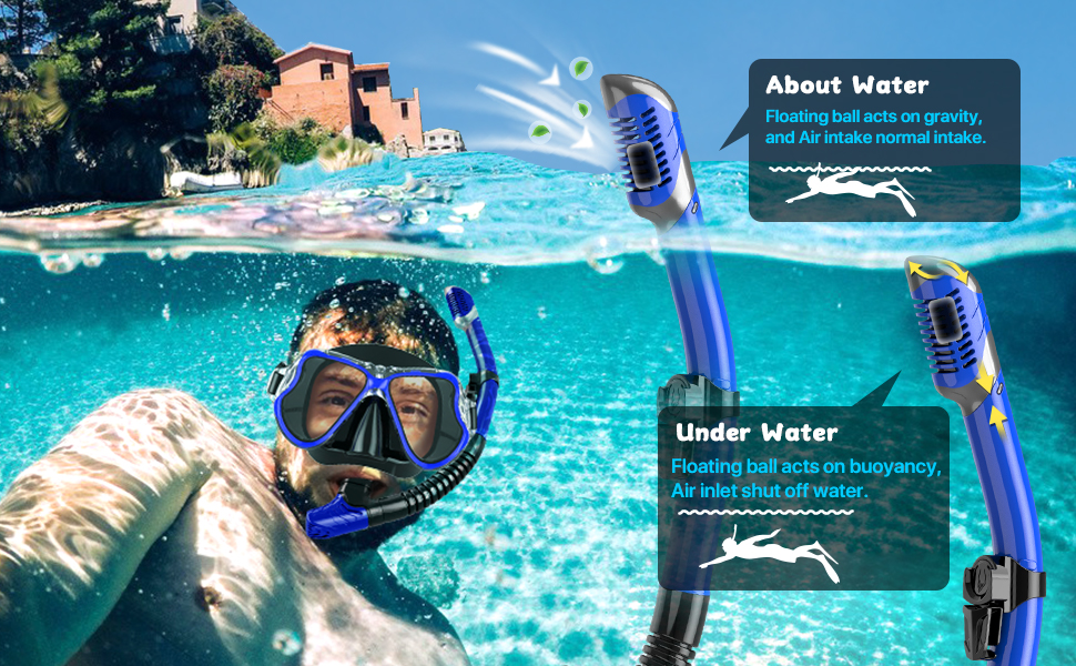 Karvipark Dry Snorkel Set, AntiFog Scuba Snorkelling Packages