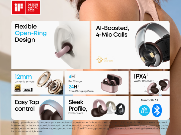 Amazon.com: Soundcore AeroClip by Anker, Open-Ear Earbuds