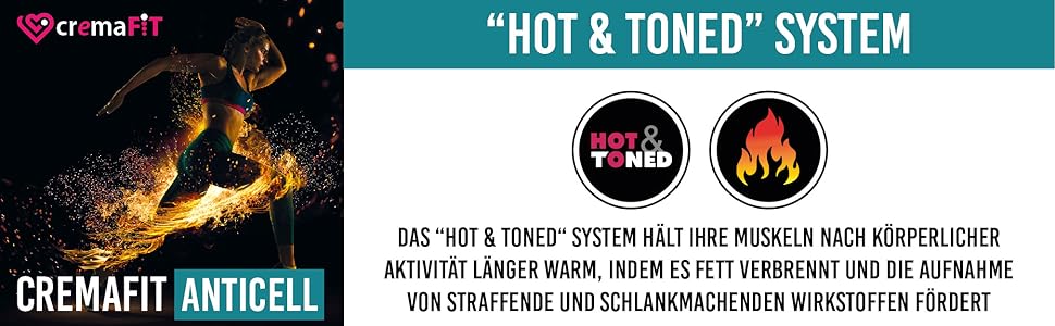 CREMAFIT ANTICELL "HOT & TONED" SYSTEM