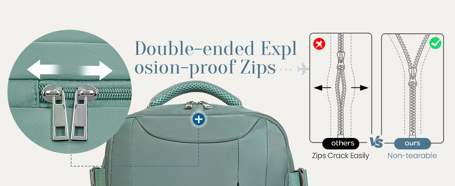 Xkdoai for Ryanair Cabin Bags 40x20x25 Underseat, Travel Backpack with