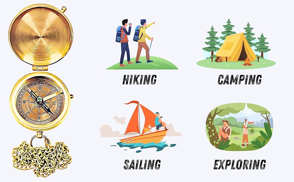 multipurpose compass