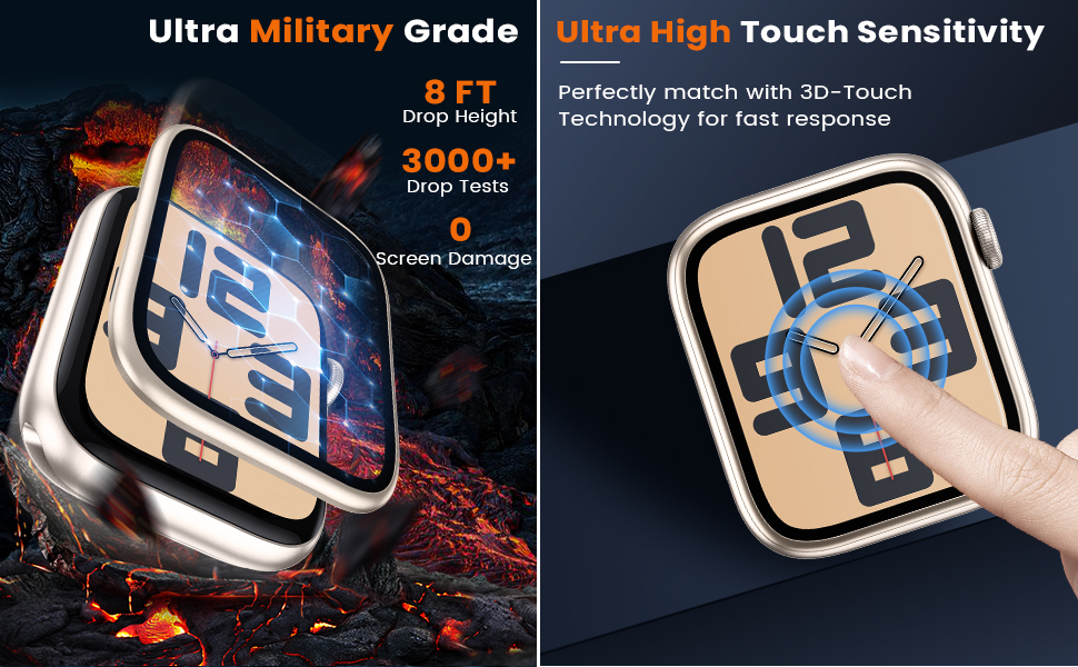 WSKEN for Apple Watch Screen Protector 40mm Series SE2 SE 6 5 4, Titanium Alloy