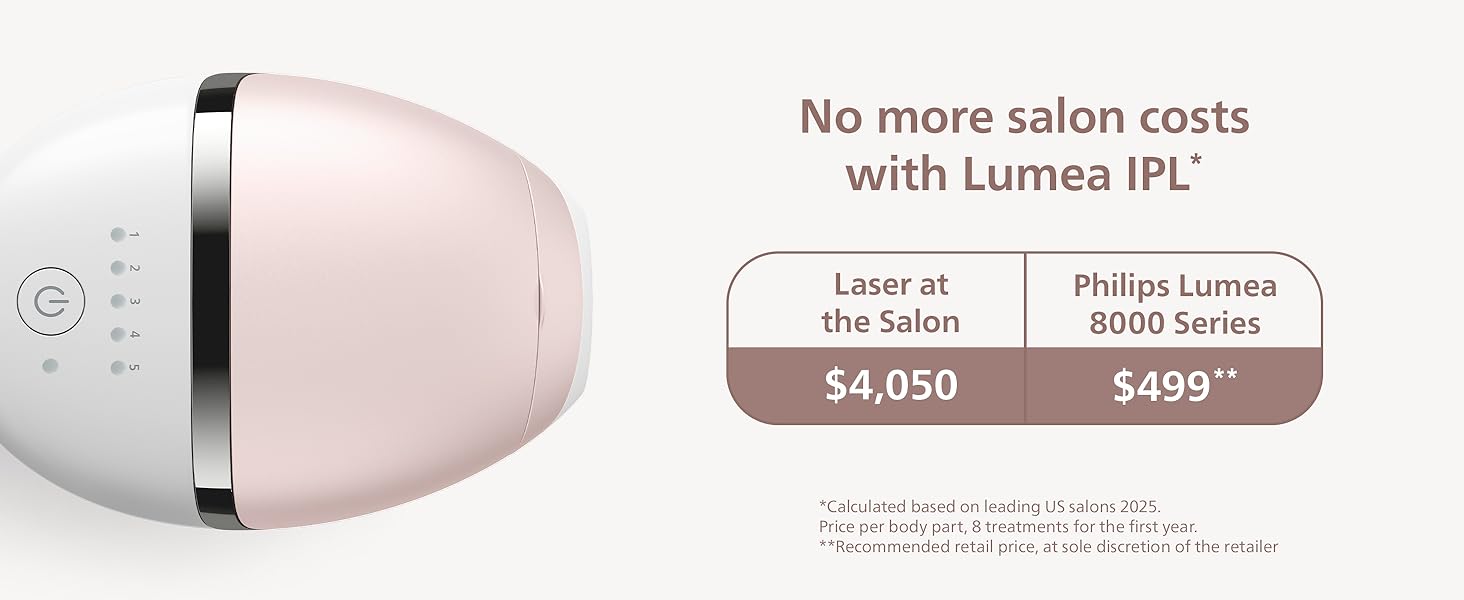 Salon vs Lumea cost