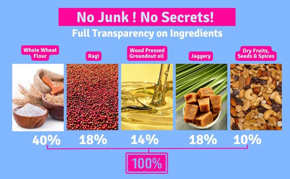 Millet Rusk Millet Toast