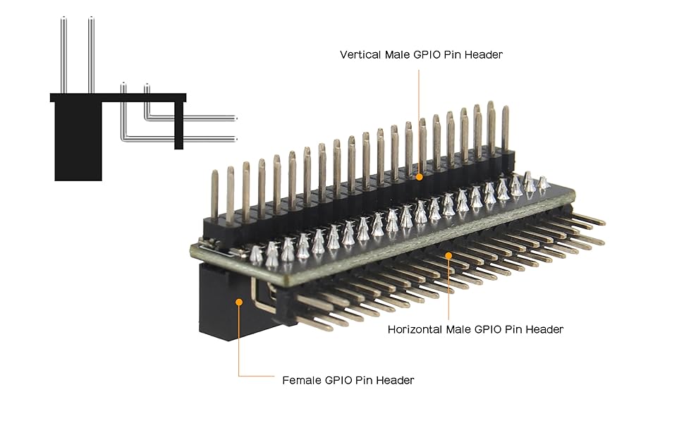 Geekworm GPIO Extension Header (G341) / 1-to-2 40 Pin GPIO Edge Adapter ...