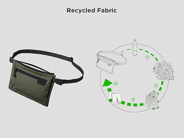 Amazon.com: ALPAKA Zip Pouch Max V2 - Green Axoflux 210D